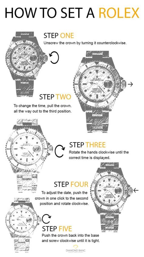 How to Set the Time on your Rolex Watch: a Complete Guide